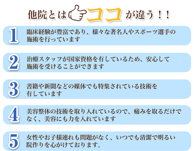 他院とはココが違う