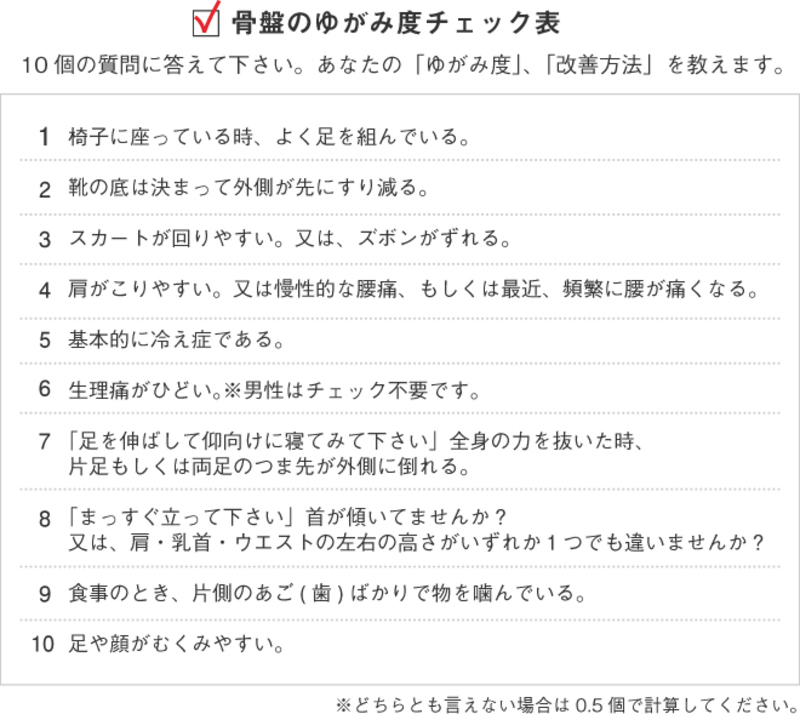 骨盤のゆがみチェック表