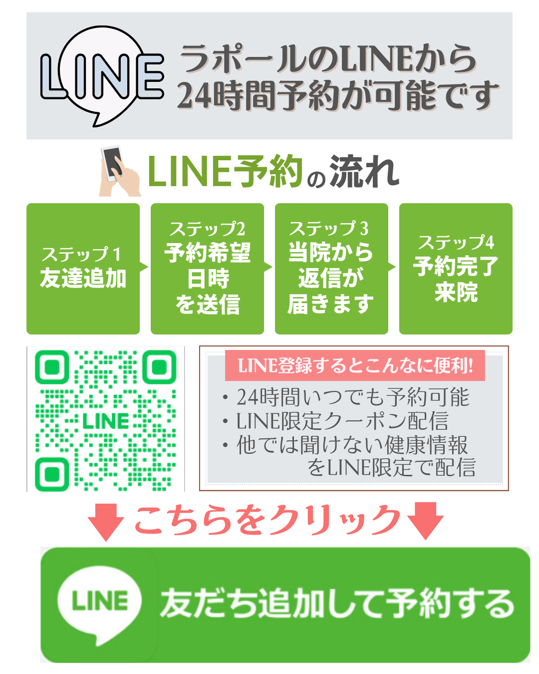 LINEについて