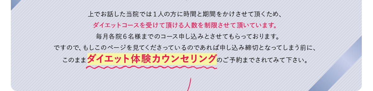 上でお話した当院では１人の方に時間と期間をかけさせて頂くため、
            ダイエットコースを受けて頂ける人数を制限させて頂いています。
            明野院、上野院にそれぞれ美容カウンセラーが２人ずつですので、十分に満足のいく対応ができる人数
            ということで、毎月各院６名様までのコース申し込みとさせてもらっております。
            ですので、もしこのページを見てくださっているのであれば申し込み締切となってしまう前に、
            このままダイエット体験カウンセリングのご予約までされてみて下さい。