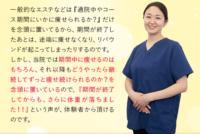 一般的なエステなどは『通院中やコース期間にいかに痩せられるか？』だけを念頭に置いてるから、期間が終了したあとは、途端に痩せなくなり、リバウンドが起こってしまったりするのです。しかし、当院では期間中に痩せるのはもちろん、それ以降もどうやったら継続してずっと痩せ続けられるのか？を念頭に置いているので、『期間が終了してからも、さらに体重が落ちました！！』という声が、体験者から頂けるのです。