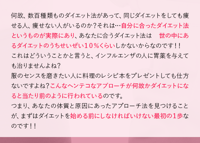 何故、数百種類ものダイエット法があって、同じダイエットをしても痩せる人、痩せない人がいるのか？それは…自分に合ったダイエット法というものが実際にあり、あなたに合うダイエット法は 世の中にあるダイエットのうちせいぜい１０％くらいしかないからなのです！！
          これはどういうことかと言うと、インフルエンザの人に胃薬を与えても治りませんよね？
          服のセンスを磨きたい人に料理のレシピ本をプレゼントしても仕方ないですよね？こんなヘンテコなアプローチが何故かダイエットになると当たり前のように行われているのです。
          つまり、あなたの体質と原因にあったアプローチ法を見つけることが、まずはダイエットを始める前にしなければいけない最初の１歩なのです！！