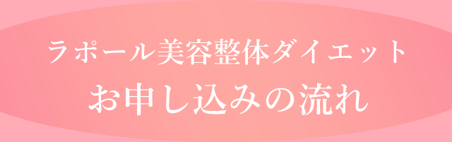 ラポール美容整体ダイエット
          お申し込みの流れ