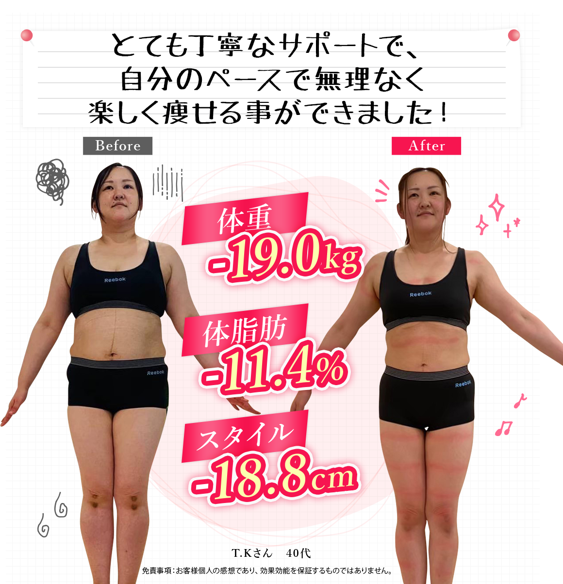T.Kさん