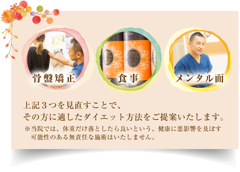 当院のダイエット施術の特徴