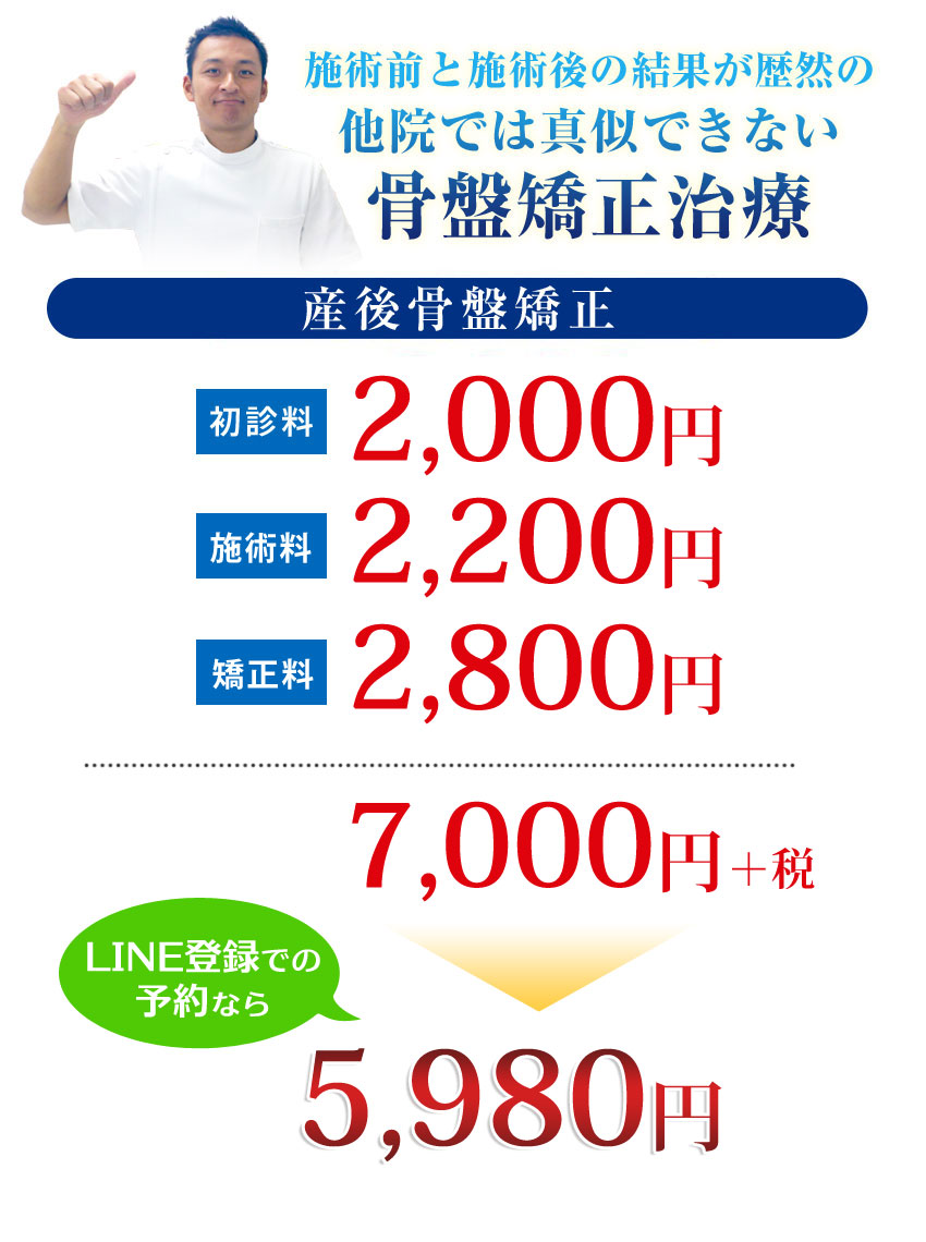産後骨盤矯正料金表