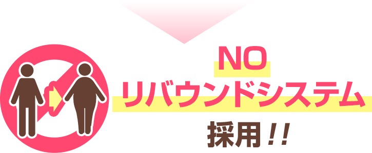 NOリバウンドシステム